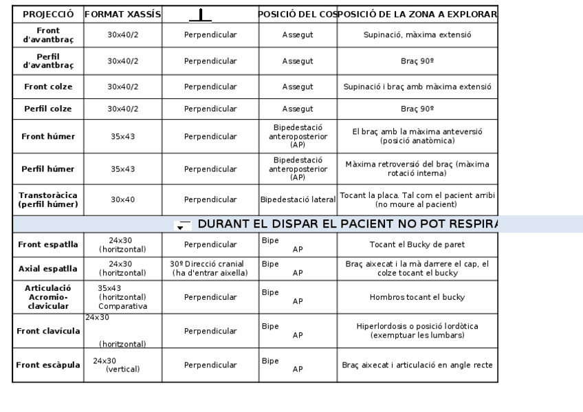 Miniatura del documento projeccions-EESS-2.xlsx