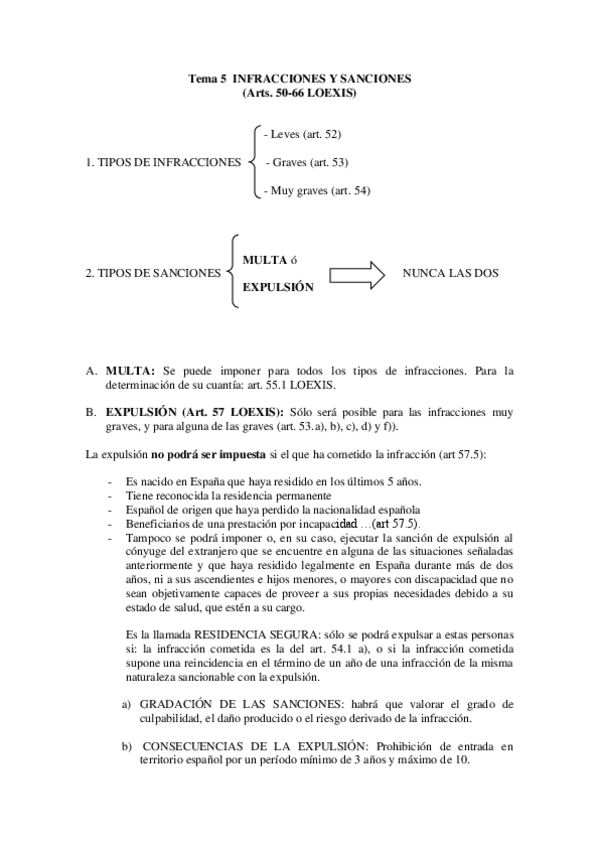 Miniatura del documento Esquema-infracciones-y-sanciones-T.pdf