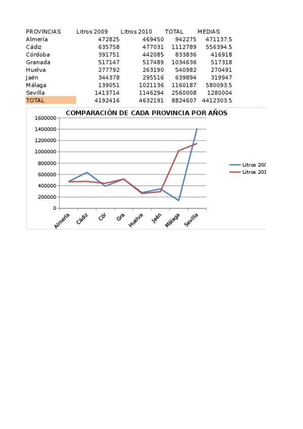 Miniatura del documento 10-15.xlsx