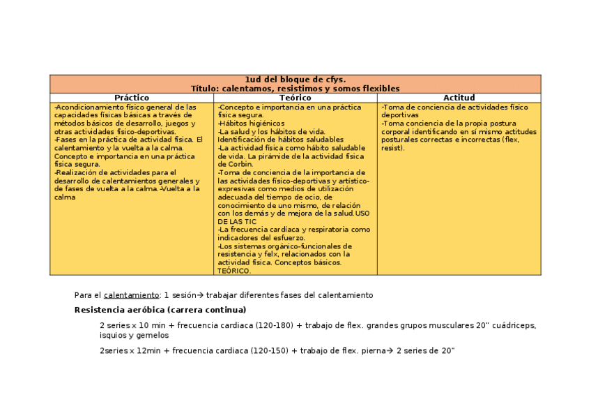 Miniatura del documento Sesiones-de-las-unidades-didacticas.docx