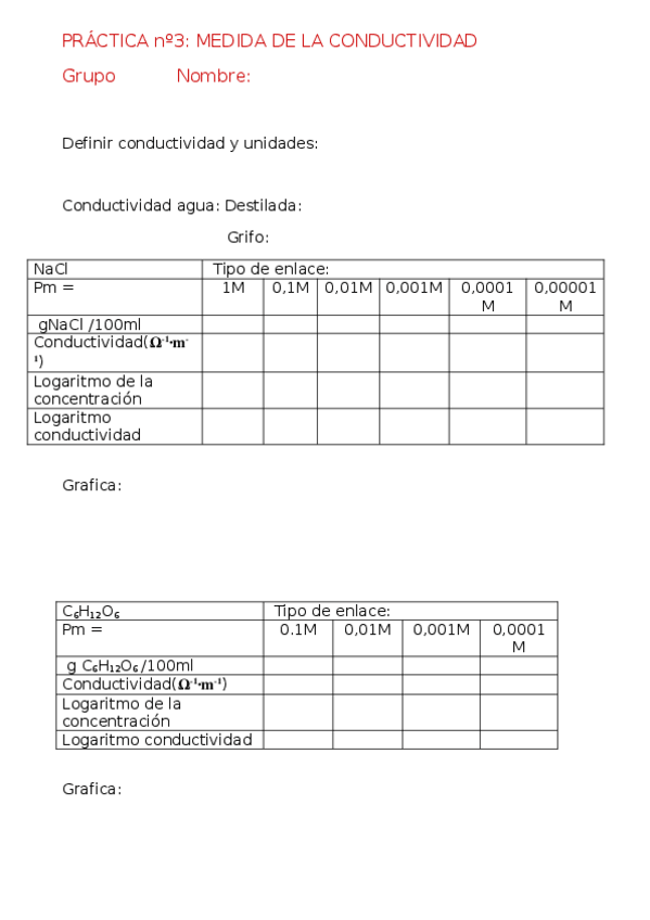 Miniatura del documento PRACTICAno3memoriaresultados-3.docx