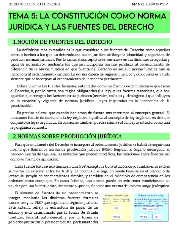 Miniatura del documento Apuntes-Derecho-Constitucional-T.pdf