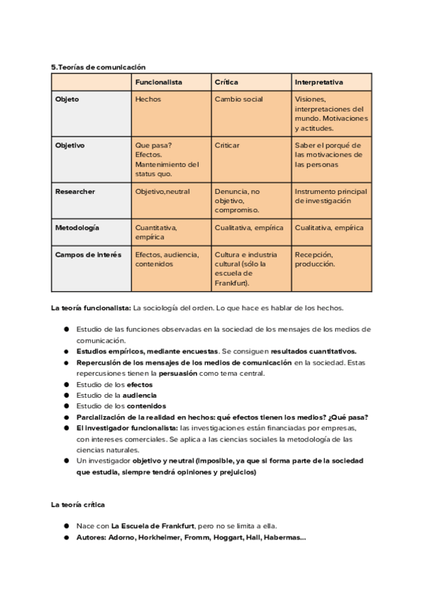 Miniatura del documento Tema-3-Comunicacion-empresarial.docx