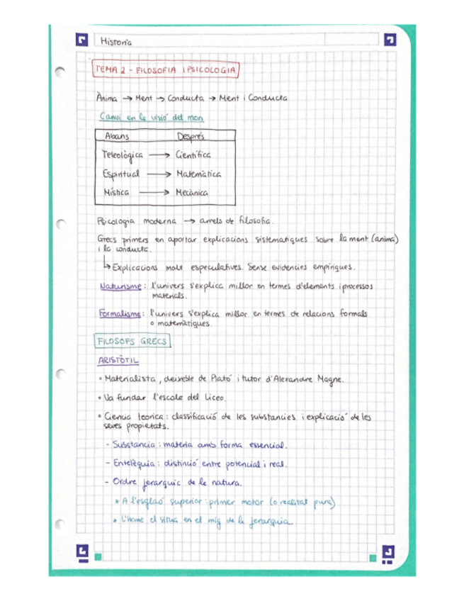 Miniatura del documento Historia-tema-2.pdf