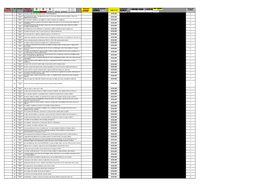 Miniatura del documento Fisio1-Test-1.ods