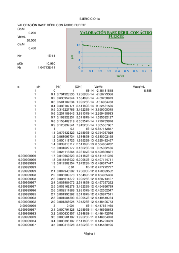 Miniatura del documento AIQ-TRABAJO-B4.ods