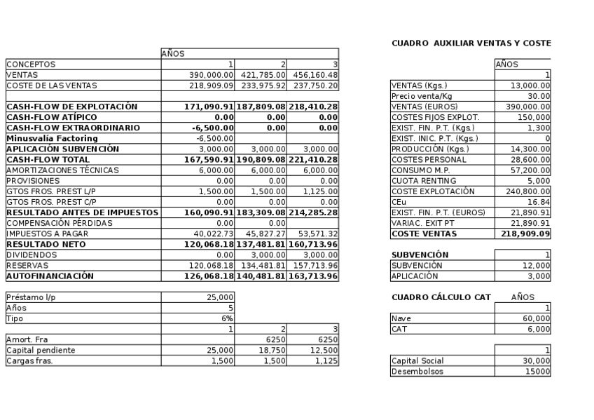 Miniatura del documento RESOLUCION EJEMPLO 4_1_DFII_2013_2014.xlsx