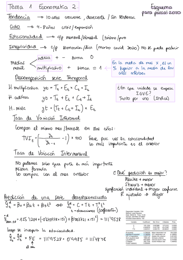 Miniatura del documento Resumen-Eco-2.pdf