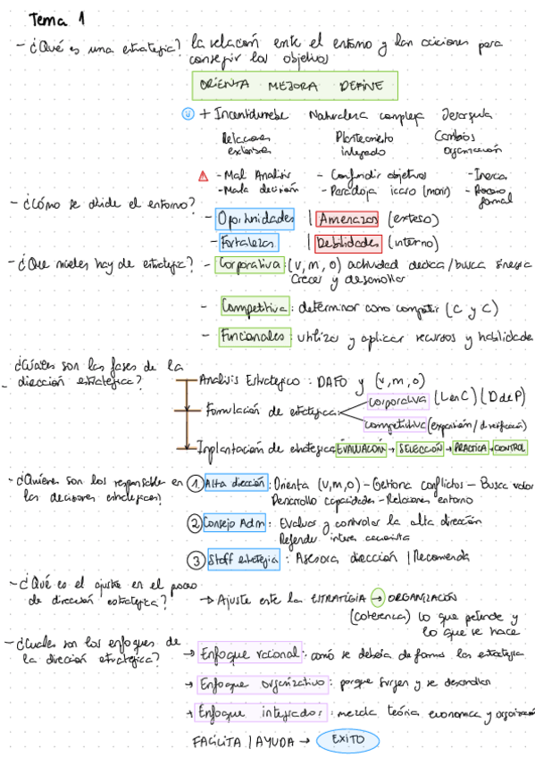 Miniatura del documento Esquema-1-5.pdf