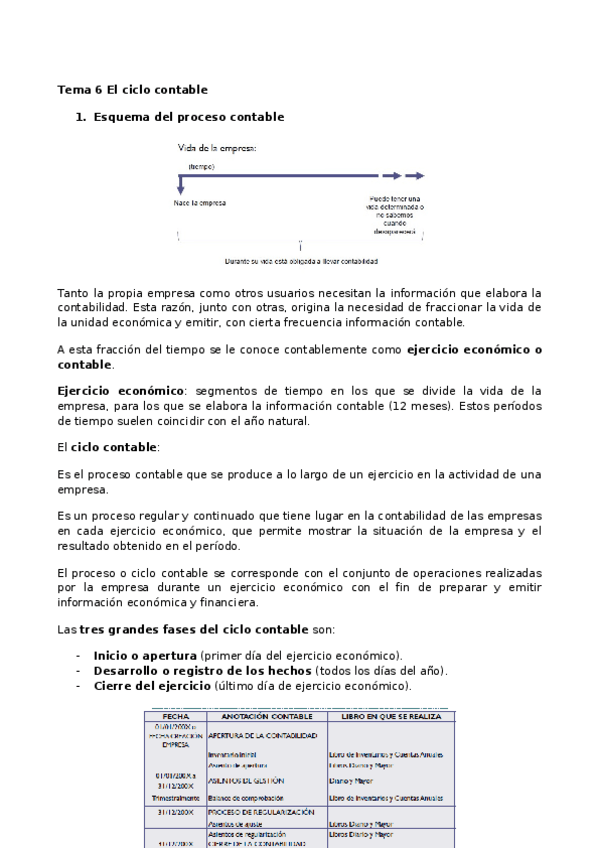 Miniatura del documento Tema-6-El-ciclo-contable.docx
