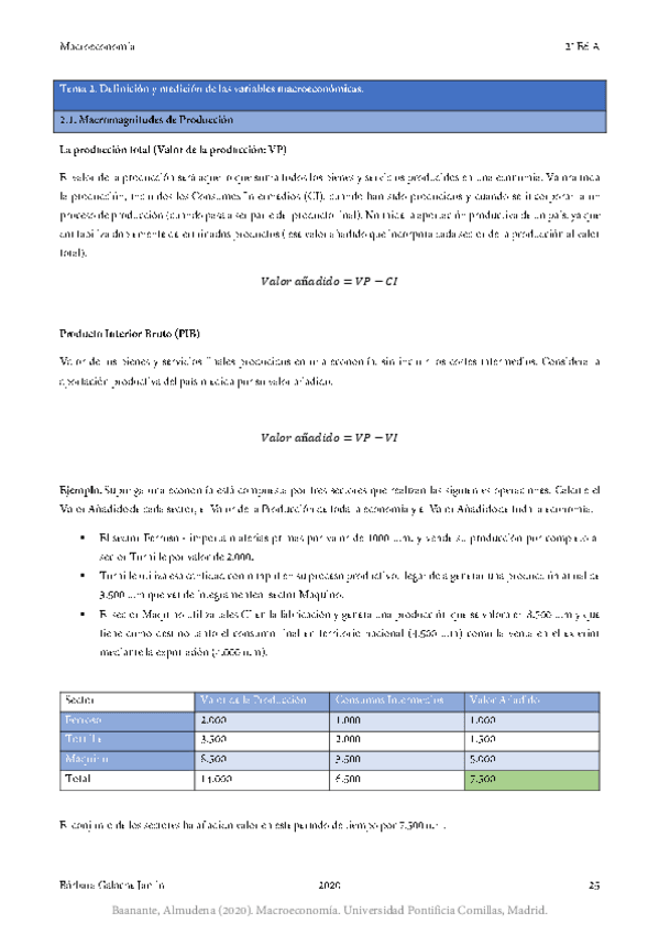 Miniatura del documento Macroeconomia-Tema-2.pdf