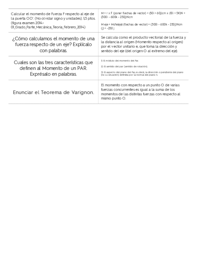 Miniatura del documento Recopilatorio-preguntas-teoria-Tema-6.pdf