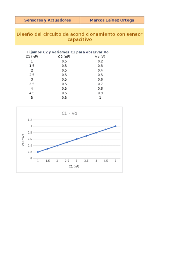 Miniatura del documento Diseno-del-circuito-con-sensor-capacitivo-Marcos-Lainez-Practica-3-SyA.xlsx