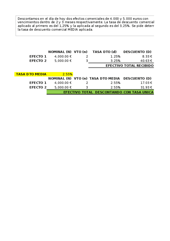Miniatura del documento RESOLUCION-PRUEBA-PARCIAL-27112020-1.xlsx