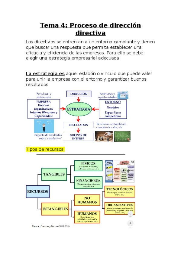 Miniatura del documento Apuntes-tema-4-5.docx