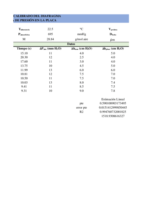 Miniatura del documento Datos-para-los-alumnos.xlsx