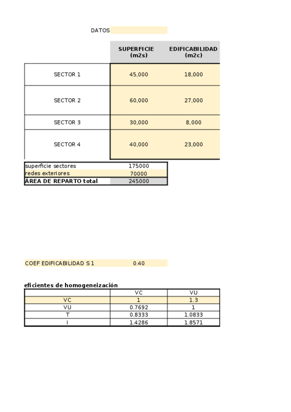 Miniatura del documento RESOLUCION-EJERCICIO.xlsx