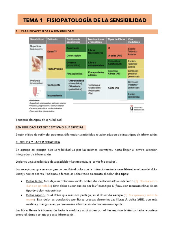 Miniatura del documento TEMA-1-5-Fisiopatologia.pdf