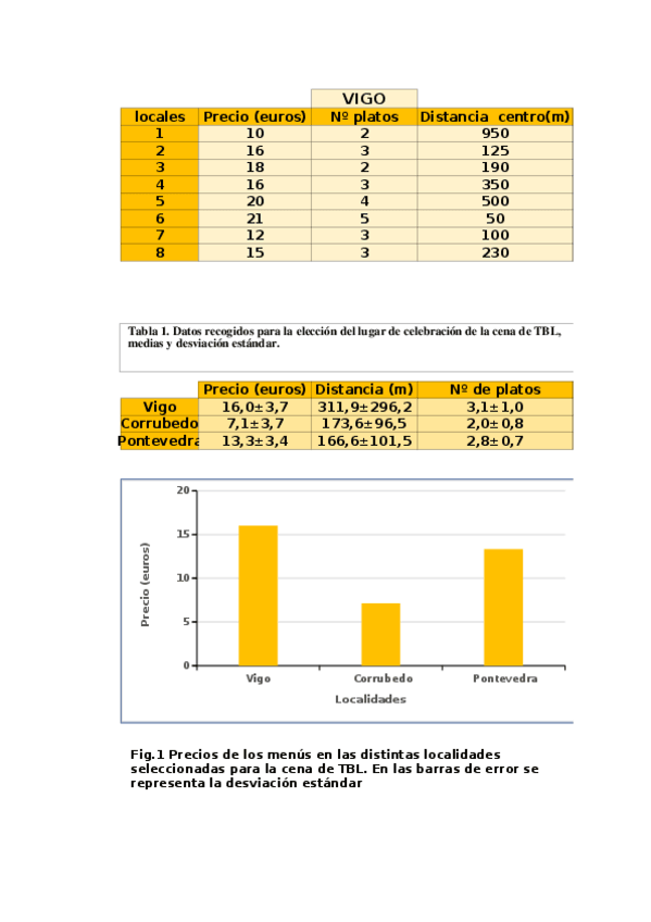 Miniatura del documento excel-fisiologia-vegetal.ods
