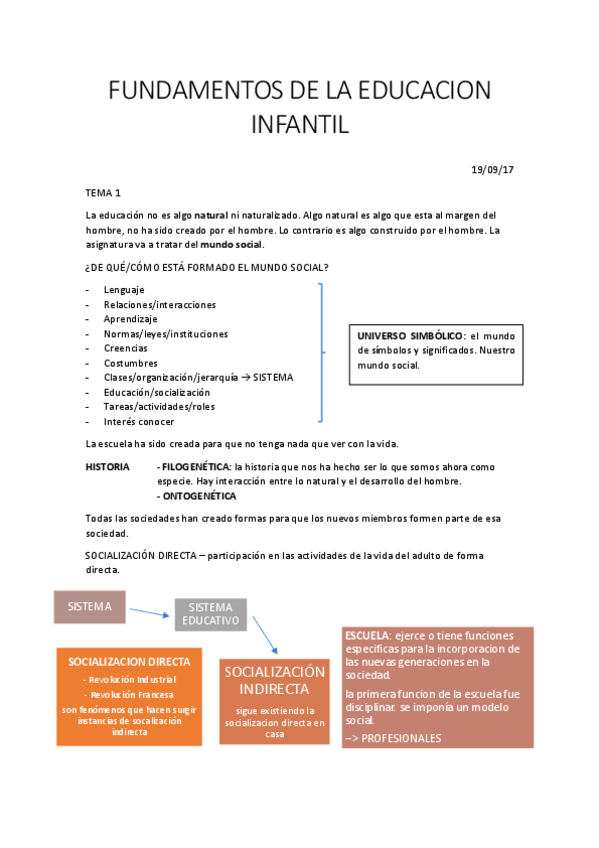 Miniatura del documento FUNDAMENTOS.pdf
