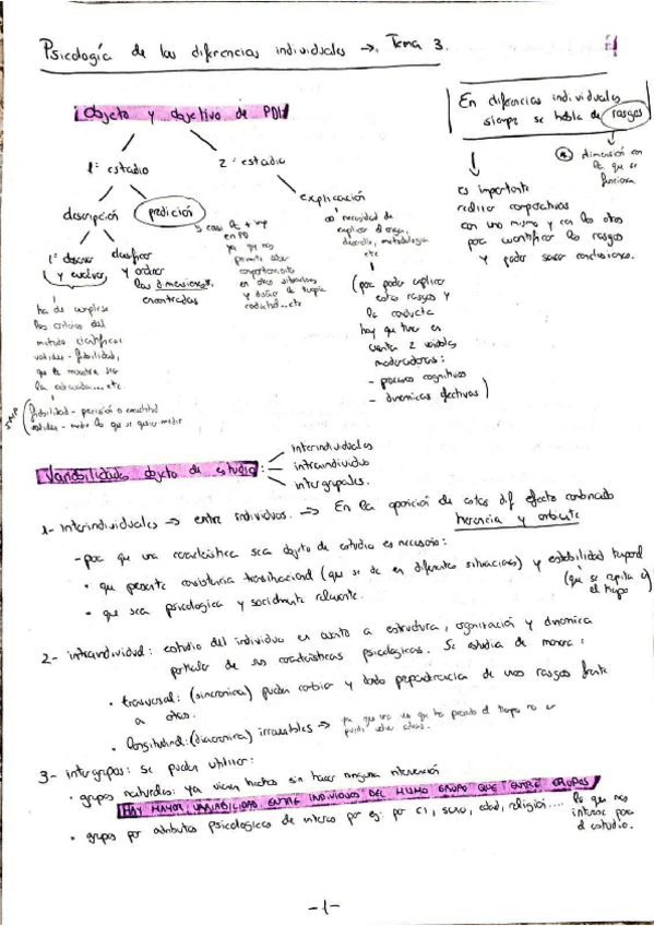 Miniatura del documento RESUMEN-TEMA-3-DIF-IND.pdf