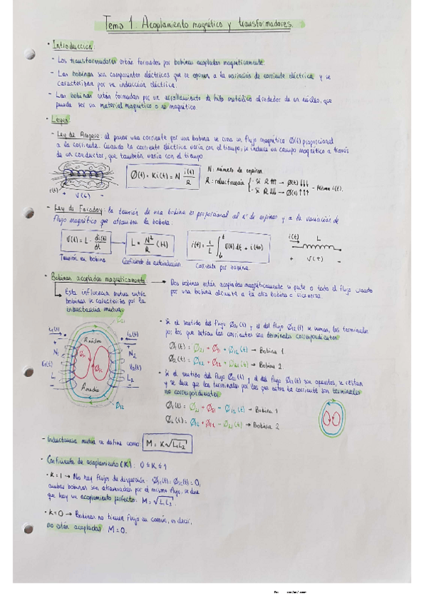 Miniatura del documento ACII-T1-Apuntes-y-ejercicios.pdf