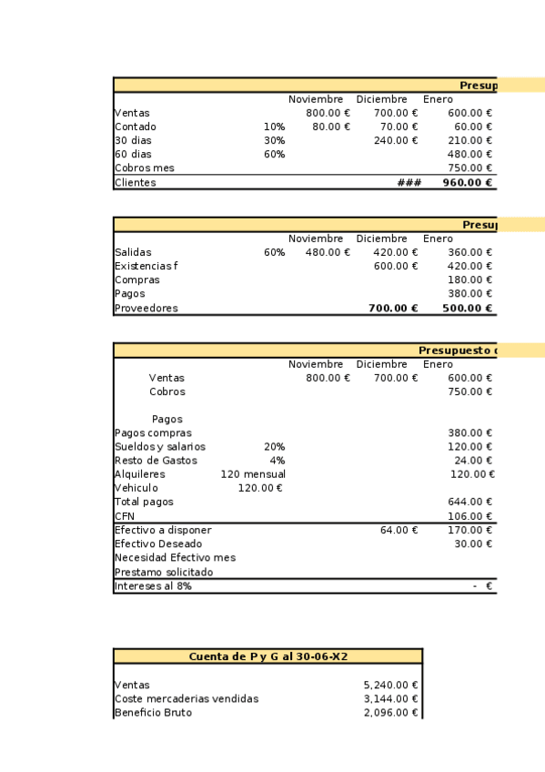 Miniatura del documento Supuesto-1.xlsx