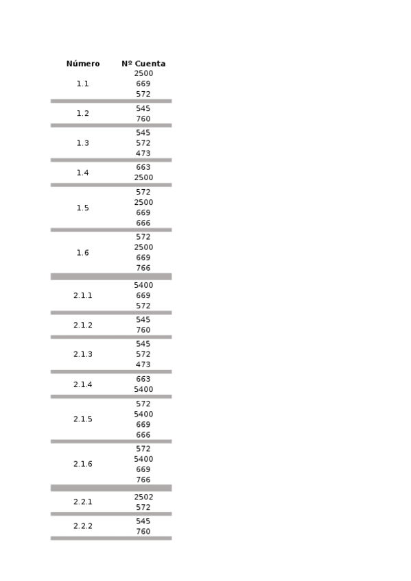 Miniatura del documento 91Hacendosa.xlsx