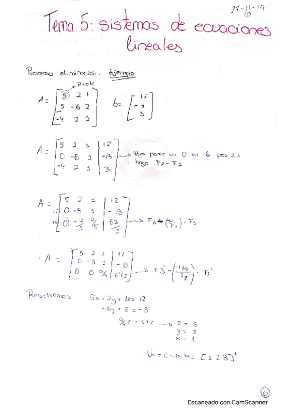 Miniatura del documento tema-5-algoritmica.pdf