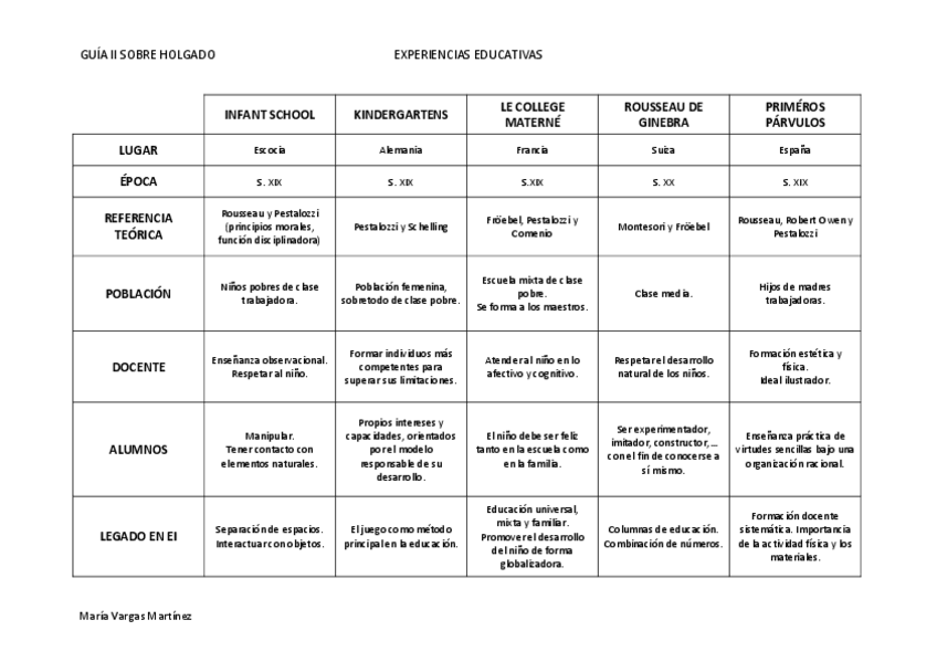Miniatura del documento cuadro-holgado.pdf