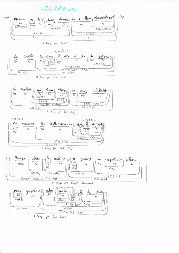 Miniatura del documento Mas-oraciones-de-repaso.pdf