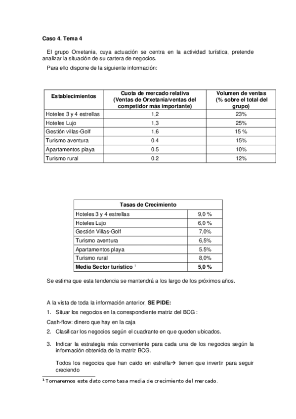 Miniatura del documento casos-tema-4.docx
