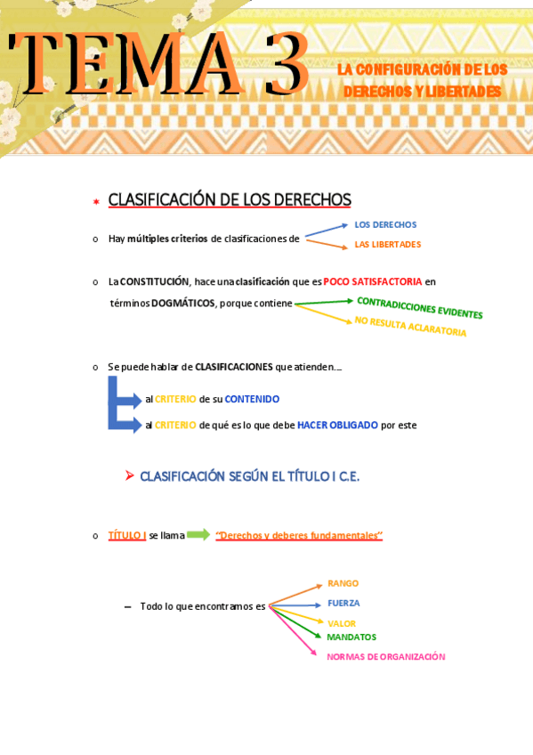 Miniatura del documento TEMA-3-DERECHO-2.pdf