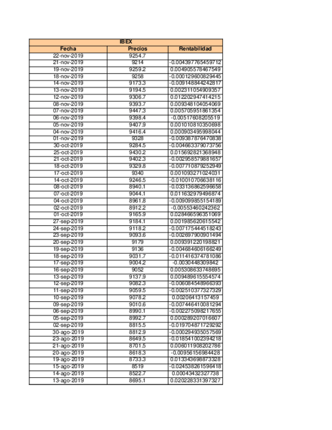 Miniatura del documento 6-RENTA-Y-RIESGO-EN-CARTERA.xls