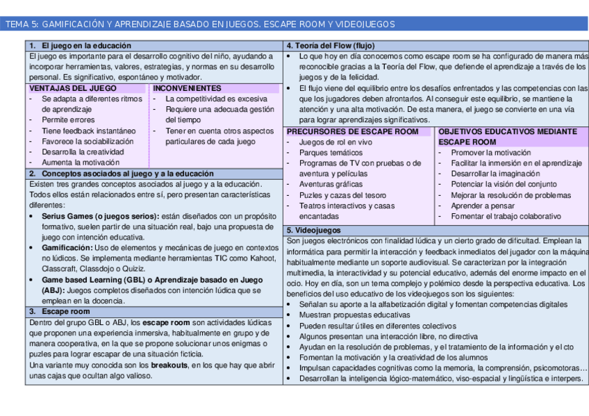 Miniatura del documento TIC-Tema-5.docx