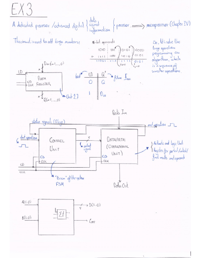 Miniatura del documento Apuntes EX3.pdf
