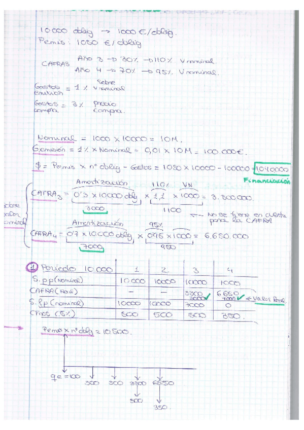 Miniatura del documento CASOS RESUELTOS.pdf