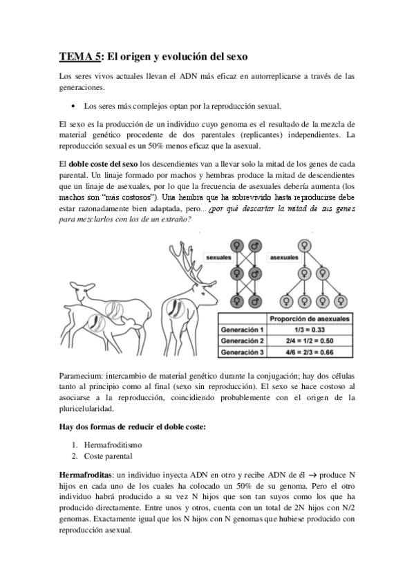 Miniatura del documento Tema 5. El origen y evolución del sexo.pdf