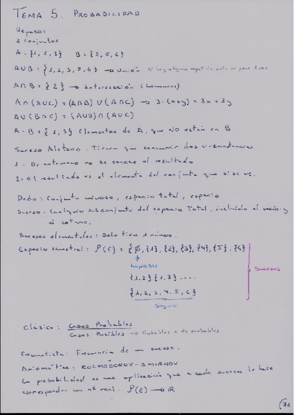 Miniatura del documento Tema 5 Técnicas apuntes.pdf