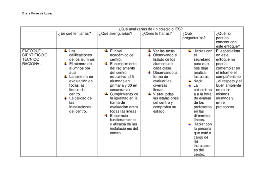 Miniatura del documento Práctica 1.pdf