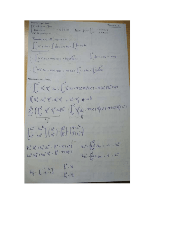 Miniatura del documento Taller 2 Mode.pdf