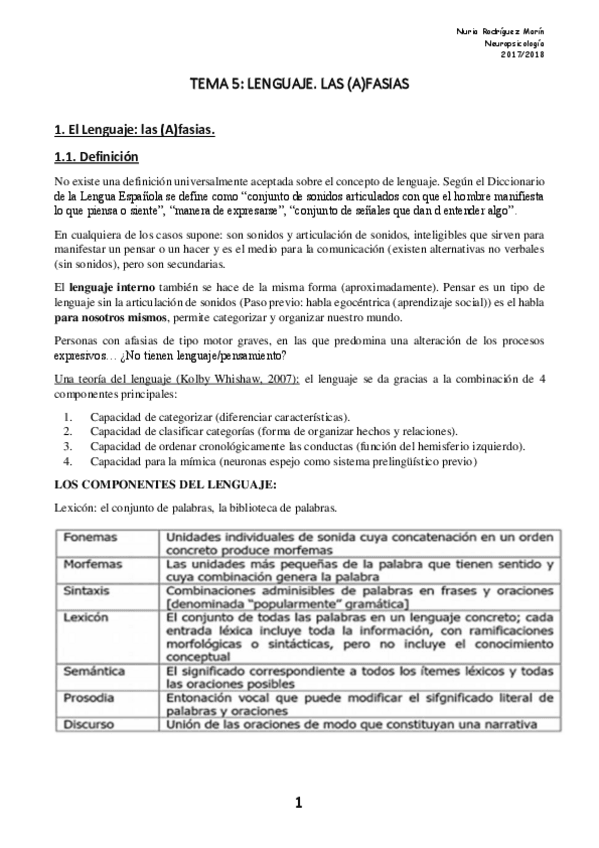 Miniatura del documento TEMA 5 NEURO.pdf