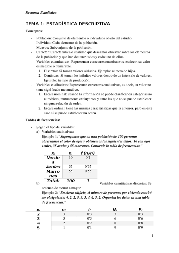 Miniatura del documento Resumen estadística.docx