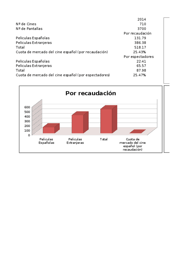 Miniatura del documento Judit Boada i Didac Chavero.xlsx