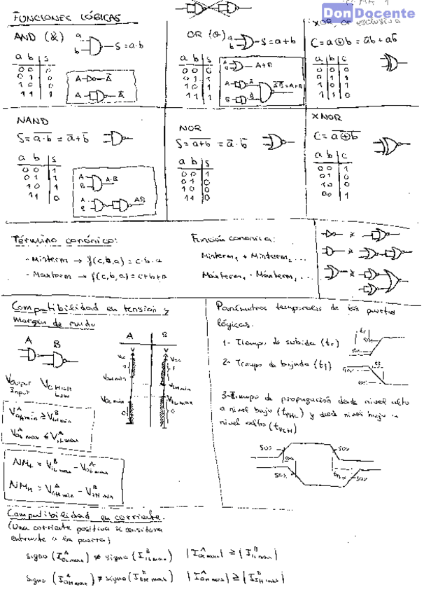 Miniatura del documento resumenes electronica digital.pdf