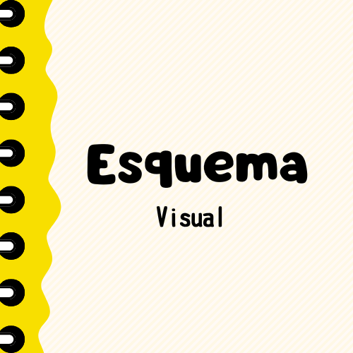 Esquema_Visual